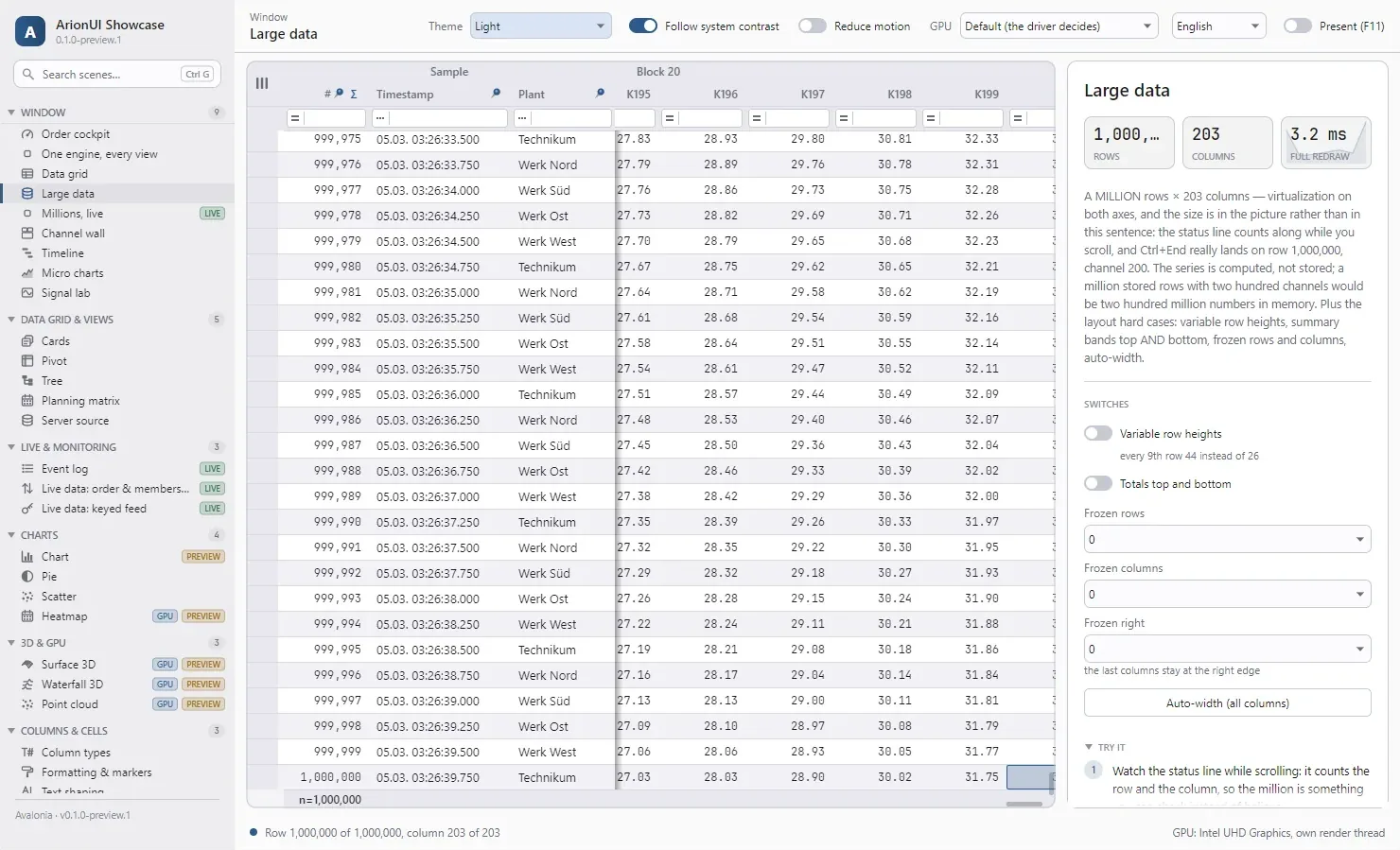 The ArionUI showcase window, light theme: a 203-column table scrolled to its last row, the status line reading Row 1,000,000 of 1,000,000, column 203 of 203.