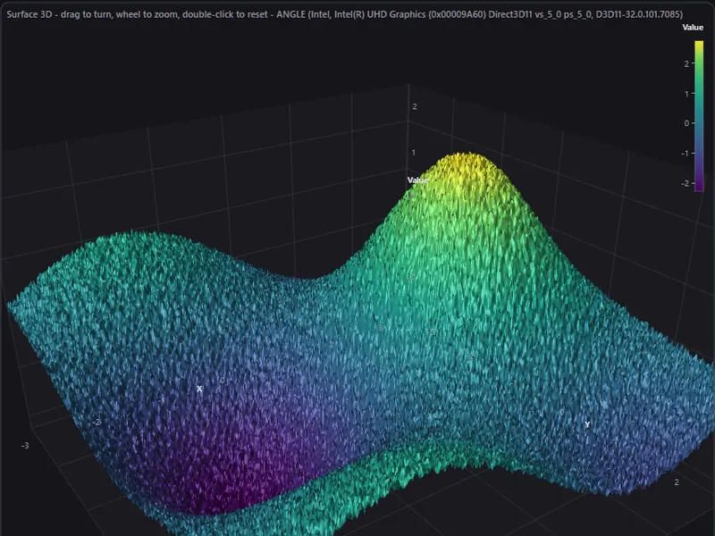Showcase 3D surface: a lit height field in Viridis colours inside an axis cube (dark theme)