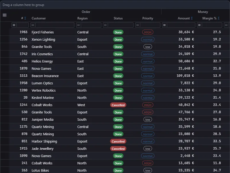 Showcase table view: 2,000 orders with status badges, priority tags, amounts and a filter row (dark theme)