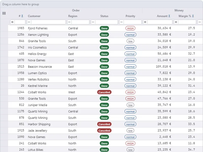 Showcase table view: 2,000 orders with status badges, priority tags, amounts and a filter row (light theme)